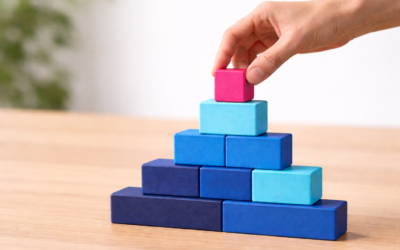 Wirkbeitrag als zentrales Kriterium der Aufgabenkritik